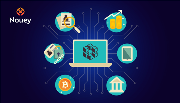 Bursa Nouey Mendorong Transformasi Pembayaran Lintas Batas dengan Blockchain, Membentuk Ulang Jaringan Keuangan Global